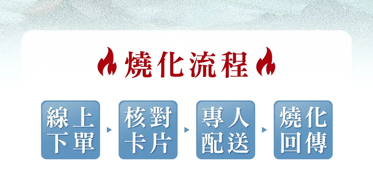 消災解厄蓮花塔 單頁面 0818 03.webp