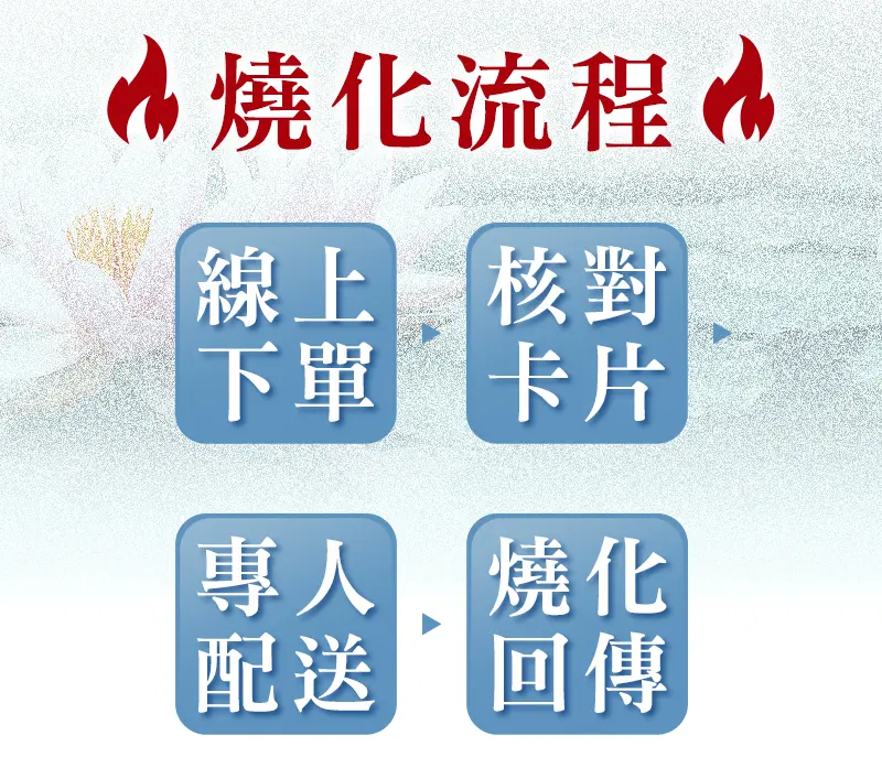 消災解厄蓮花塔 單頁面 0818 m 04.webp
