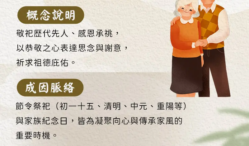 祭祀祖先 index m 02.webp
