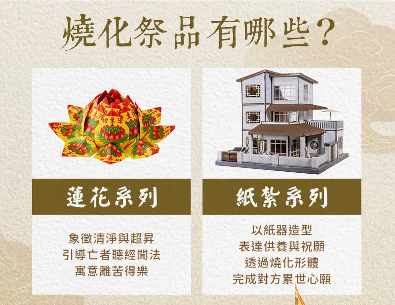 祭祀祖先 index m 05.webp