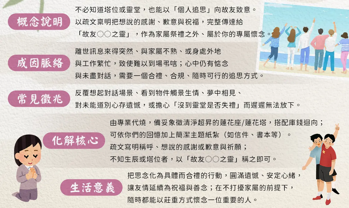 追思故友 index 02.webp
