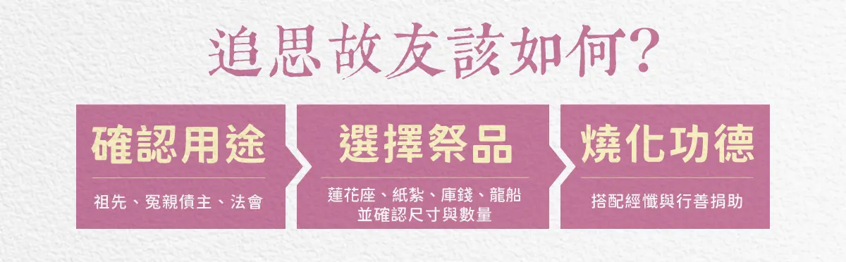 追思故友 index 03.webp