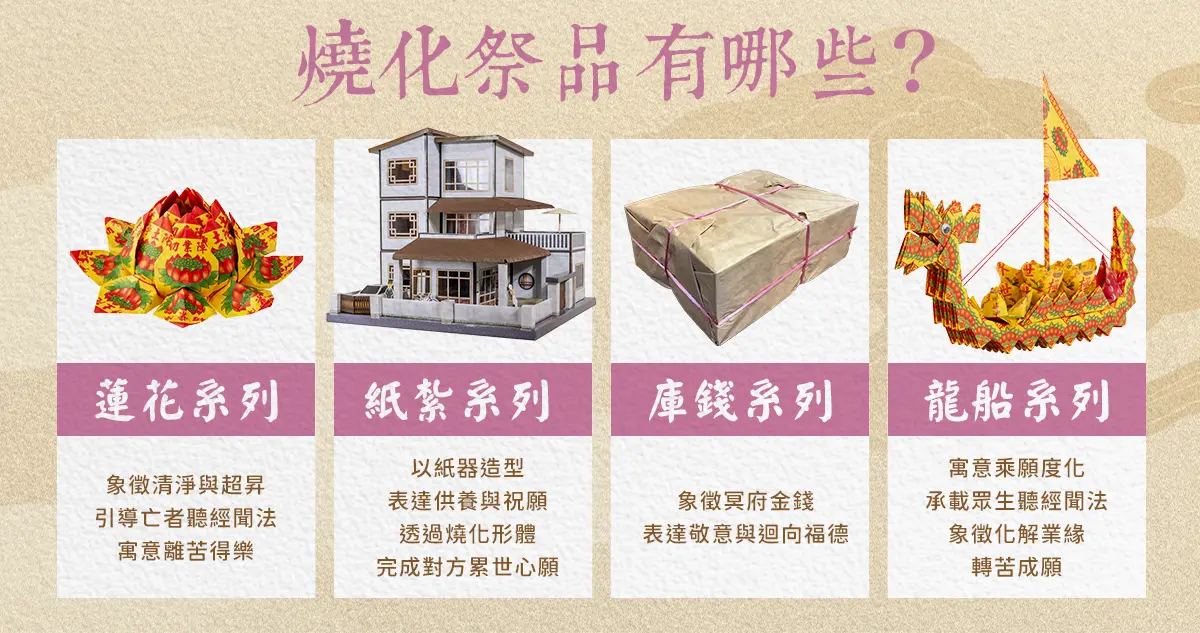追思故友 index 04.webp
