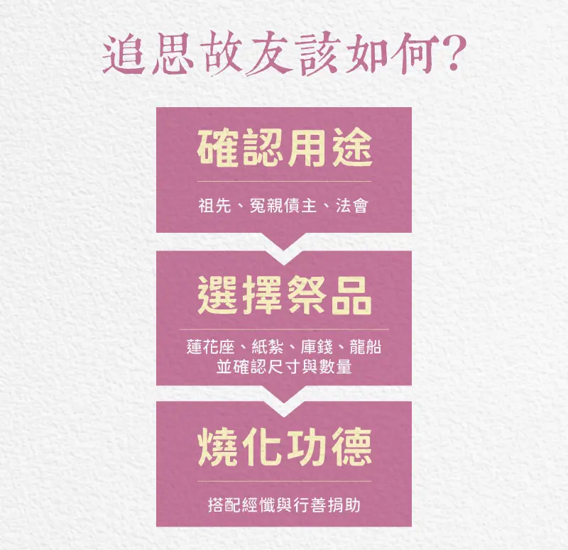 追思故友 index m 04.webp