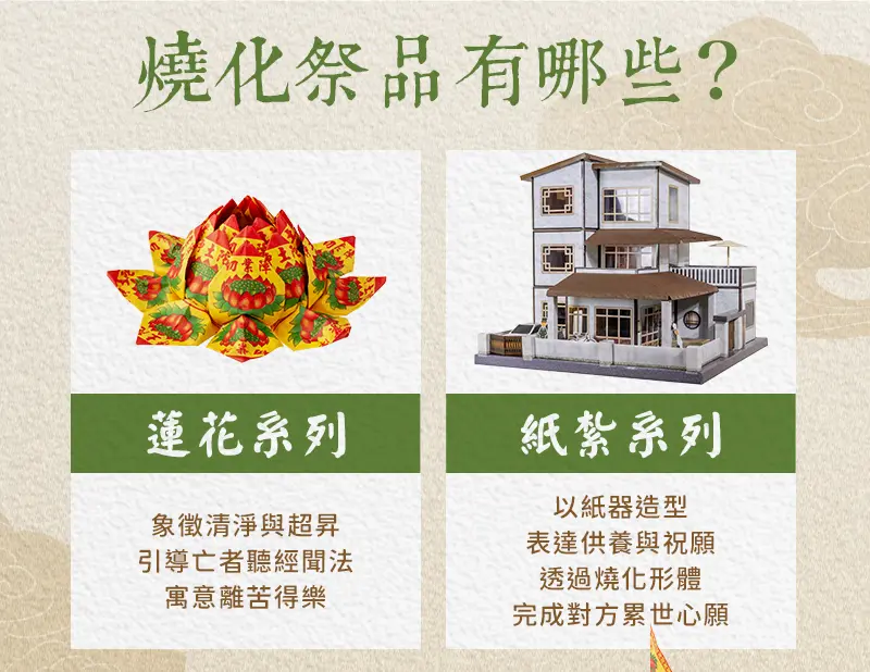 重陽節祭祖 index m 05.webp