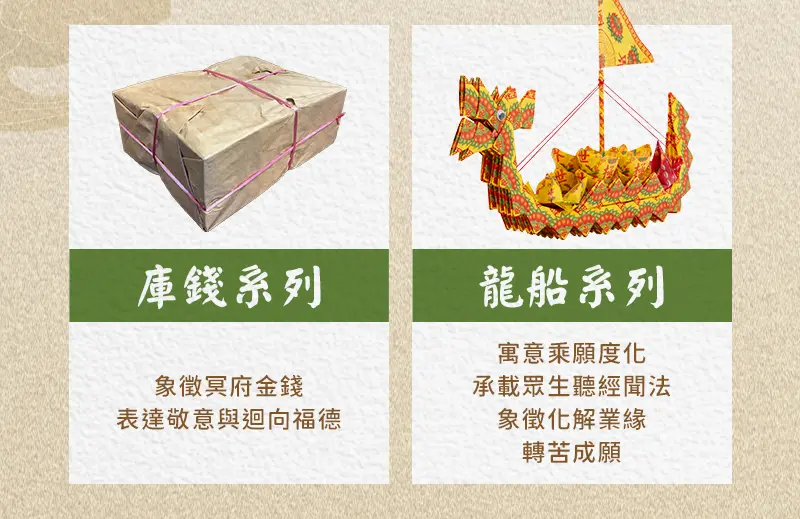 重陽節祭祖 index m 06.webp